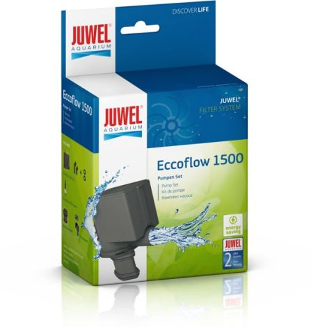 juwel eccoflow 1500